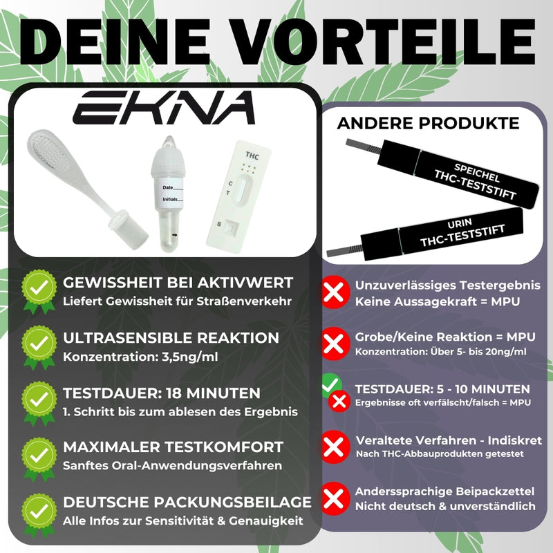 EKNA Schnelltest 3,5ng für Fahrtauglichkeit - Speicheltest - Zuverlässig & Sicher - Ergebnisse nach 5 Min.