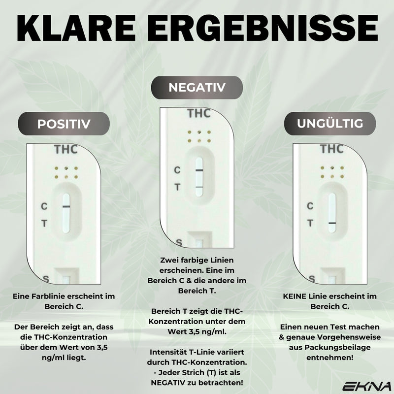 EKNA Schnelltest 3,5ng für Fahrtauglichkeit - Speicheltest - Zuverlässig & Sicher - Ergebnisse nach 5 Min.